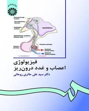 فیزیولوژی اعصاب و غدد درون ریز (کد 0336)